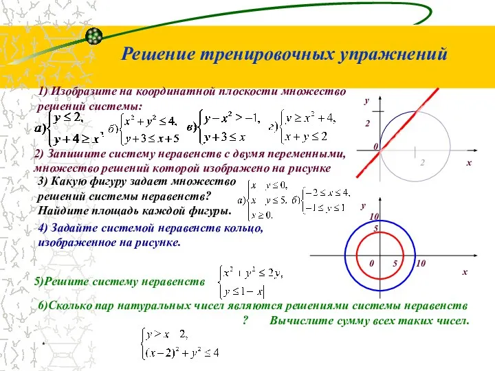 * 3) Какую фигуру задает множество решений системы неравенств? Найдите площадь