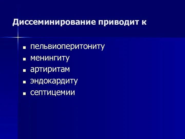 Диссеминирование приводит к пельвиоперитониту менингиту артиритам эндокардиту септицемии