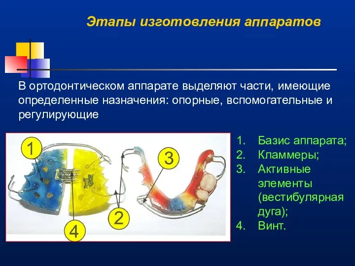 В ортодонтическом аппарате выделяют части, имеющие определенные назначения: опорные, вспомогательные и