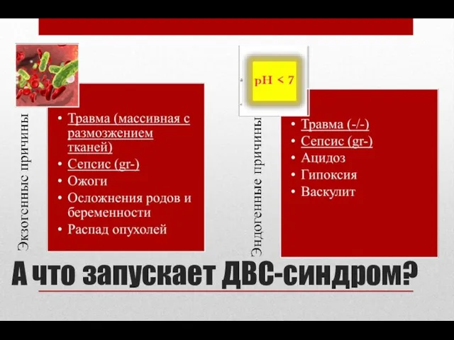 А что запускает ДВС-синдром?