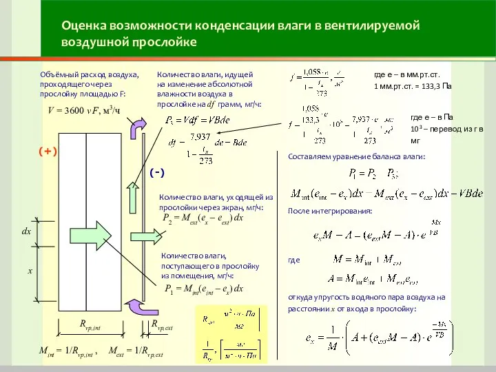 Оценка возможности конденсации влаги в вентилируемой воздушной прослойке Rvp,int Rvp,ext Составляем