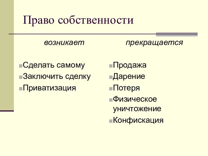 Право собственности возникает Сделать самому Заключить сделку Приватизация прекращается Продажа Дарение Потеря Физическое уничтожение Конфискация