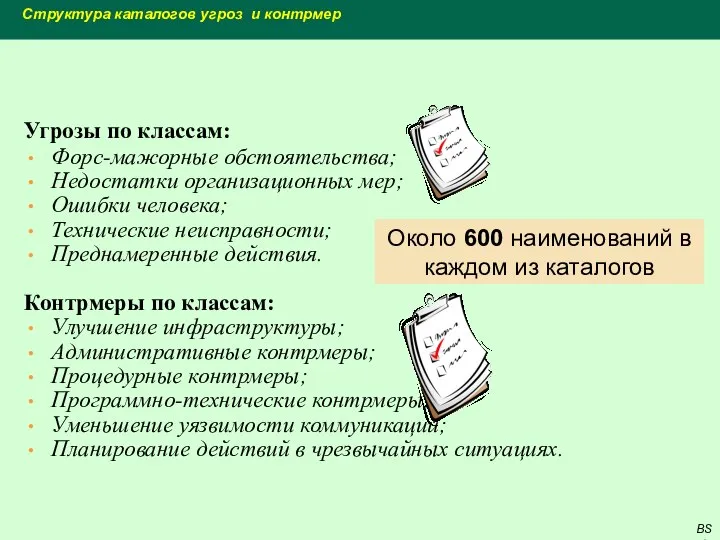 Структура каталогов угроз и контрмер Угрозы по классам: Форс-мажорные обстоятельства; Недостатки