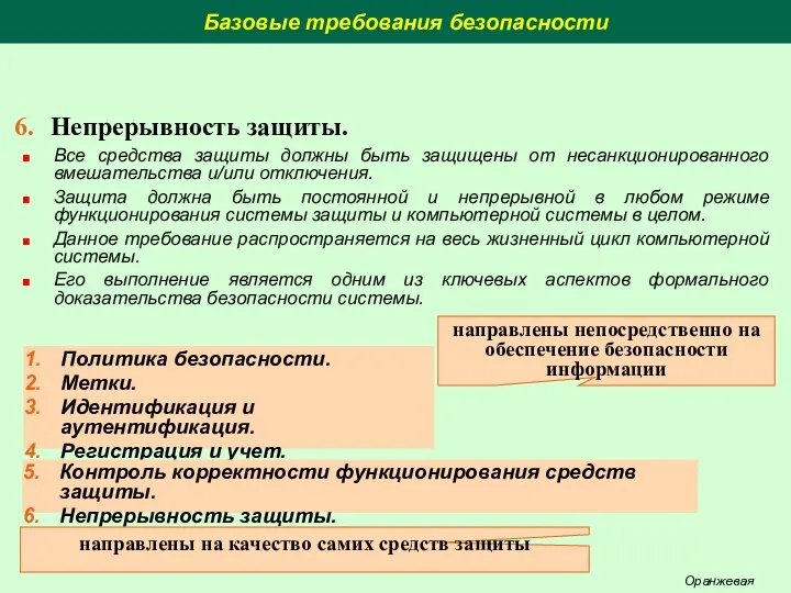 Базовые требования безопасности Все средства защиты должны быть защищены от несанкционированного