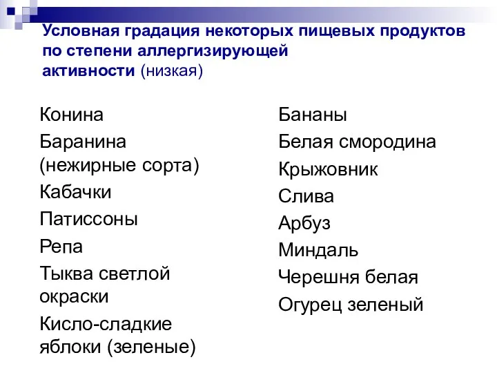 Условная градация некоторых пищевых продуктов по степени аллергизирующей активности (низкая) Конина