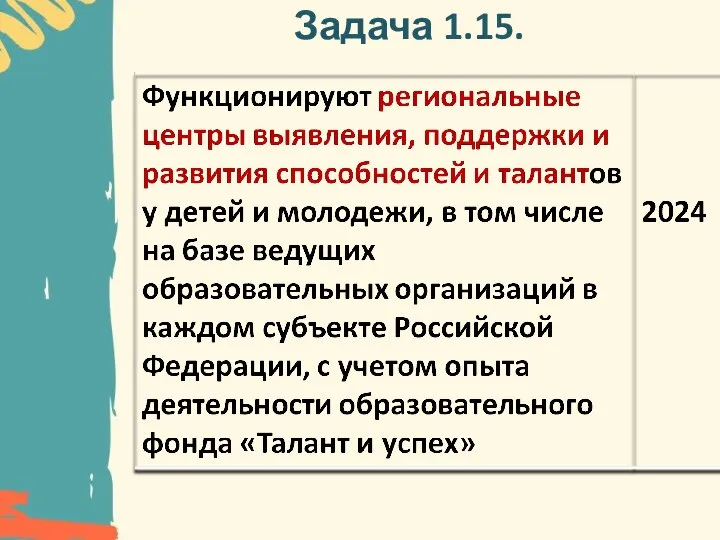 Задача 1.15.