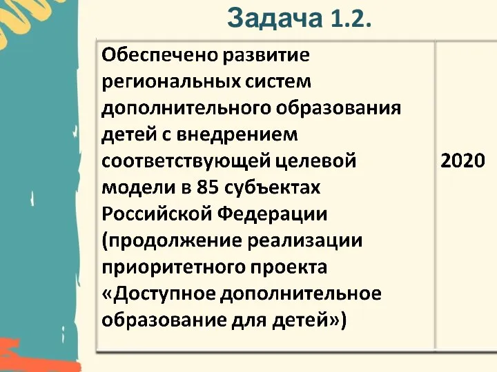 Задача 1.2.