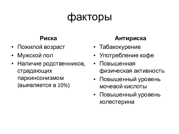 факторы Риска Пожилой возраст Мужской пол Наличие родственников, страдающих паркинсонизмом (выявляется