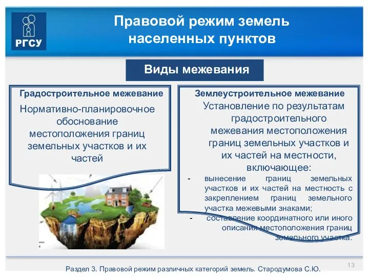 Правовой режим земель населенных пунктов Раздел 3. Правовой режим различных категорий