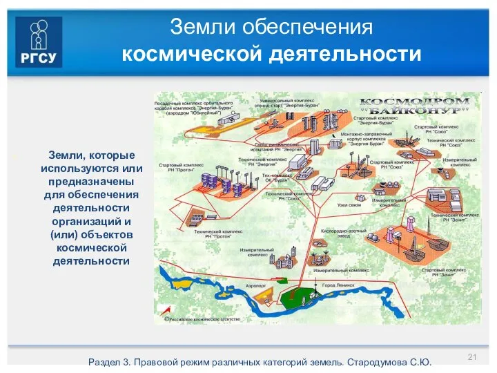 Земли обеспечения космической деятельности Раздел 3. Правовой режим различных категорий земель.