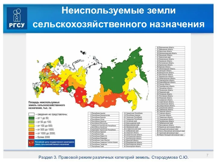 Неиспользуемые земли сельскохозяйственного назначения Раздел 3. Правовой режим различных категорий земель. Стародумова С.Ю.