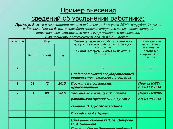 Пример внесения сведений об увольнении работника: Пример: В связи с сокращением