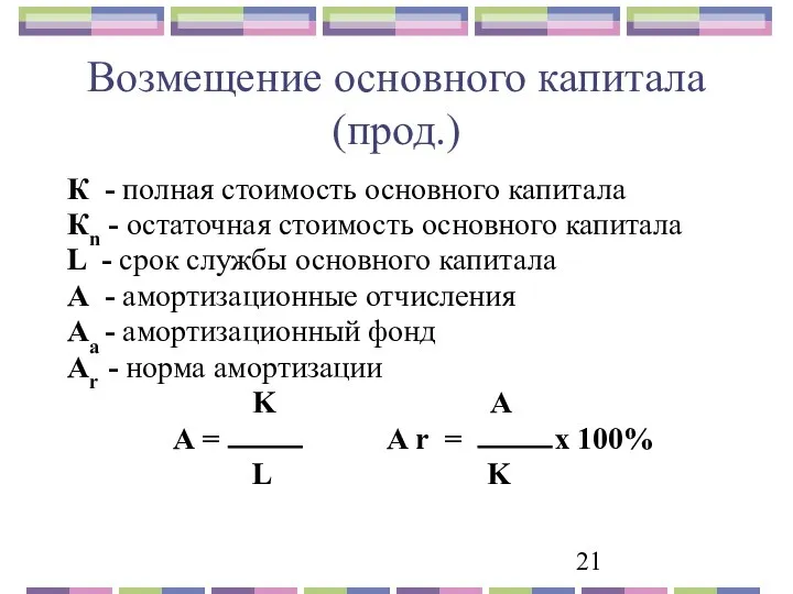 Возмещение основного капитала (прод.) К - полная стоимость основного капитала Кn