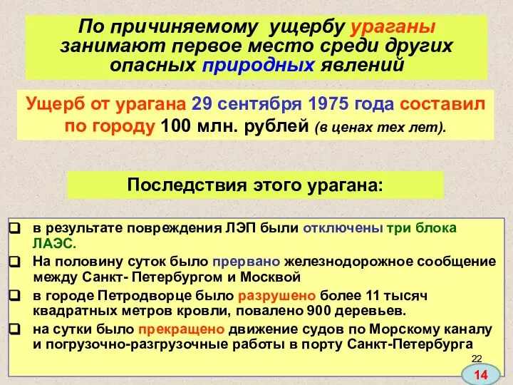 По причиняемому ущербу ураганы занимают первое место среди других опасных природных