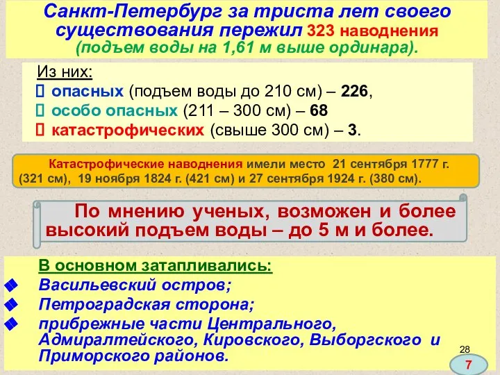 Санкт-Петербург за триста лет своего существования пережил 323 наводнения (подъем воды