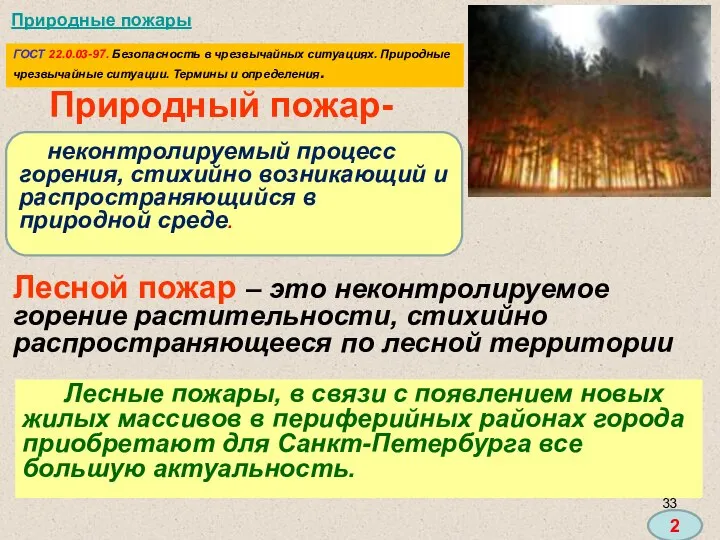 Природный пожар- Лесные пожары, в связи с появлением новых жилых массивов