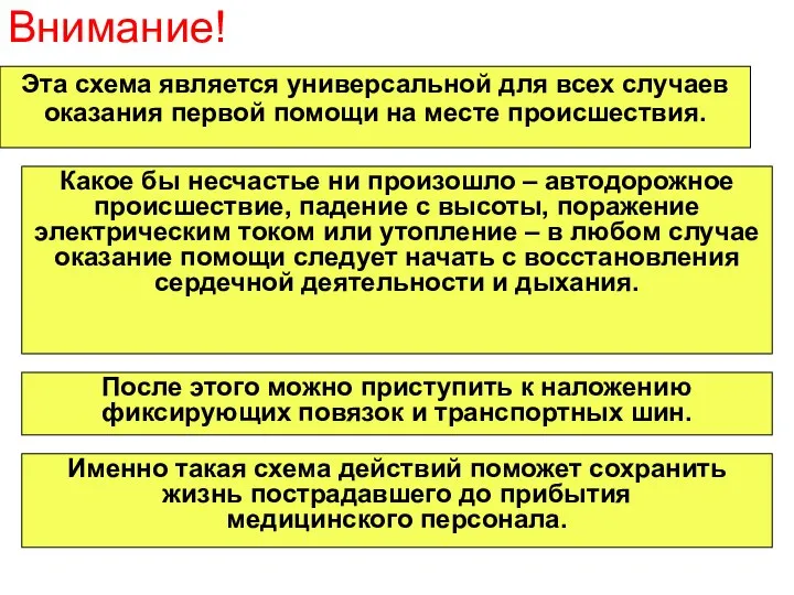 Внимание! Эта схема является универсальной для всех случаев оказания первой помощи