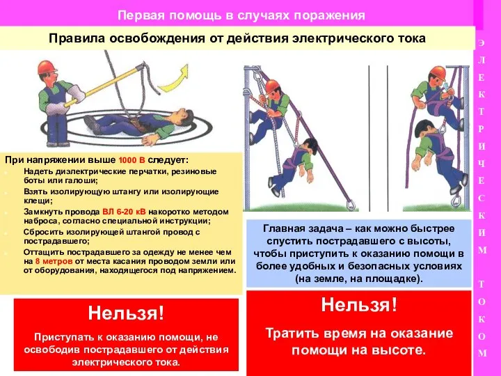 Первая помощь в случаях поражения При напряжении выше 1000 В следует: