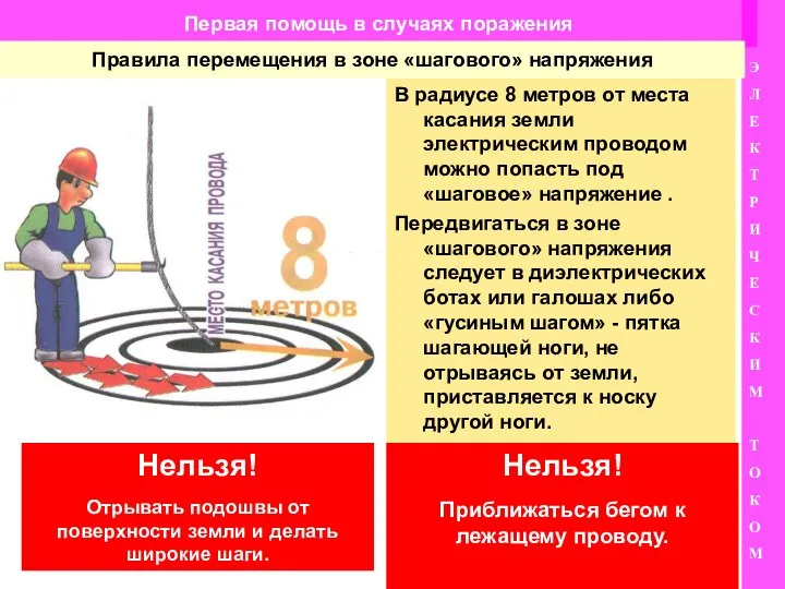 Первая помощь в случаях поражения В радиусе 8 метров от места