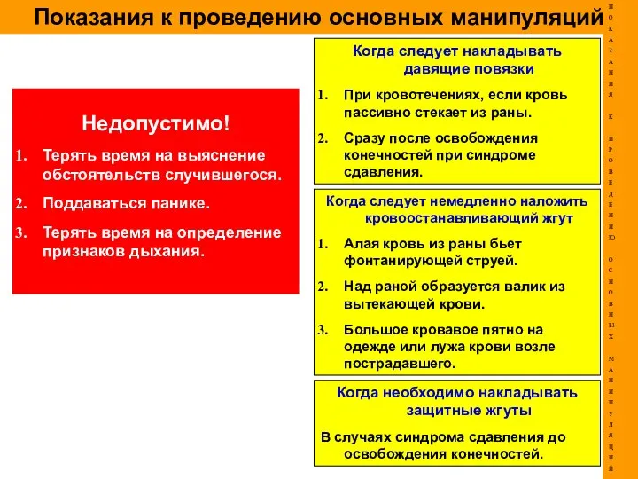 Показания к проведению основных манипуляций П О К А З А