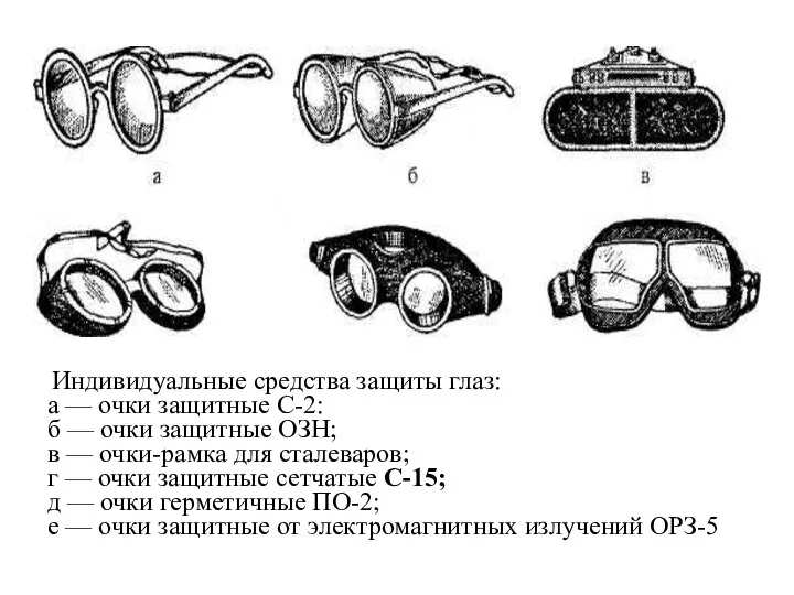 Индивидуальные средства защиты глаз: а — очки защитные С-2: б —