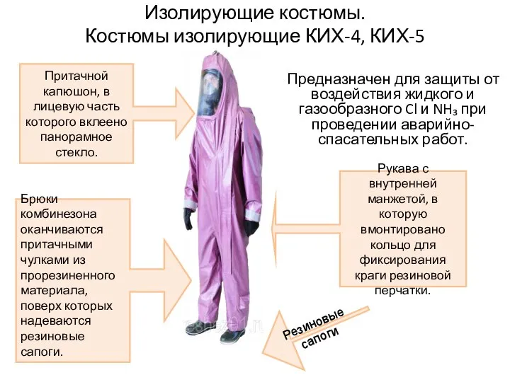 Изолирующие костюмы. Костюмы изолирующие КИХ-4, КИХ-5 Предназначен для защиты от воздействия