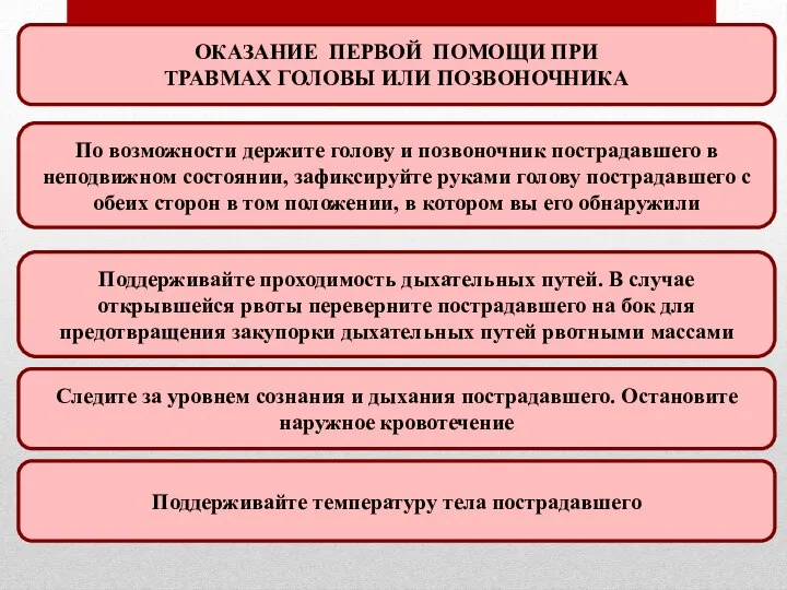 ОКАЗАНИЕ ПЕРВОЙ ПОМОЩИ ПРИ ТРАВМАХ ГОЛОВЫ ИЛИ ПОЗВОНОЧНИКА По возможности держите