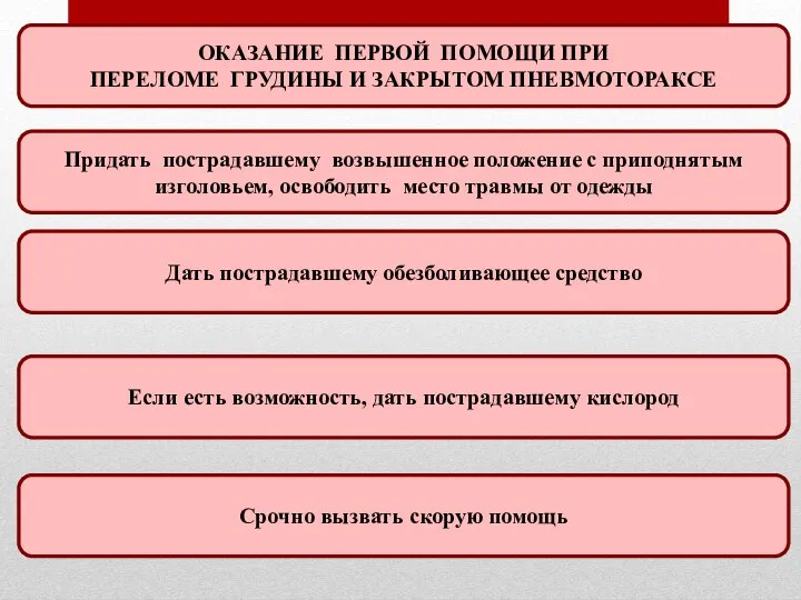 ОКАЗАНИЕ ПЕРВОЙ ПОМОЩИ ПРИ ПЕРЕЛОМЕ ГРУДИНЫ И ЗАКРЫТОМ ПНЕВМОТОРАКСЕ Придать пострадавшему