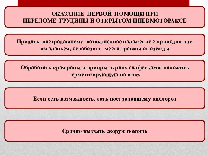 ОКАЗАНИЕ ПЕРВОЙ ПОМОЩИ ПРИ ПЕРЕЛОМЕ ГРУДИНЫ И ОТКРЫТОМ ПНЕВМОТОРАКСЕ Придать пострадавшему