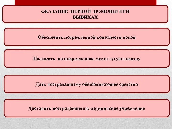 ОКАЗАНИЕ ПЕРВОЙ ПОМОЩИ ПРИ ВЫВИХАХ Обеспечить поврежденной конечности покой Наложить на