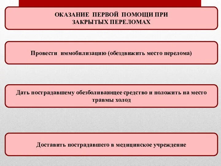 ОКАЗАНИЕ ПЕРВОЙ ПОМОЩИ ПРИ ЗАКРЫТЫХ ПЕРЕЛОМАХ Доставить пострадавшего в медицинское учреждение