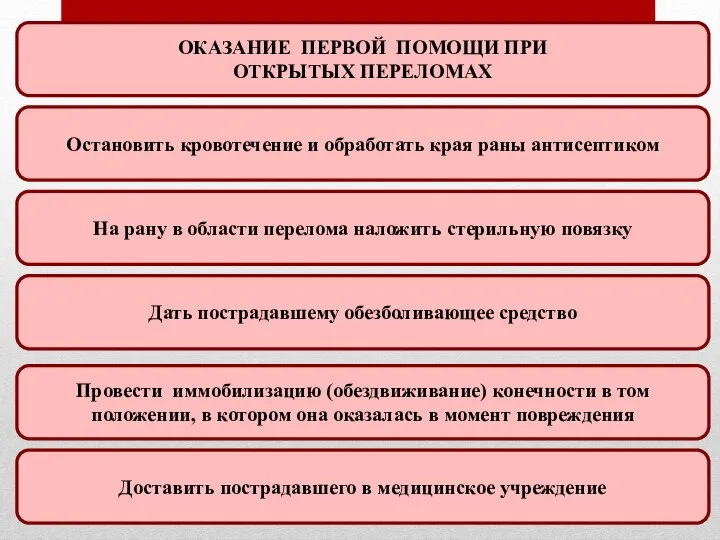 ОКАЗАНИЕ ПЕРВОЙ ПОМОЩИ ПРИ ОТКРЫТЫХ ПЕРЕЛОМАХ Остановить кровотечение и обработать края