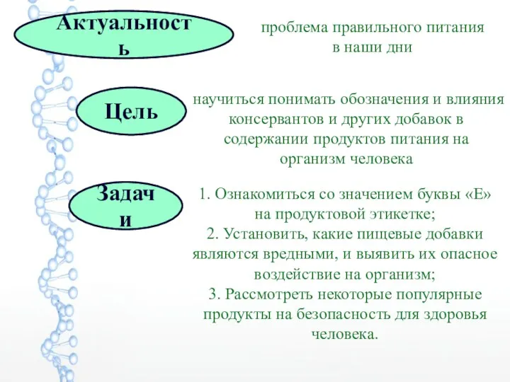 Актуальность Цель проблема правильного питания в наши дни научиться понимать обозначения