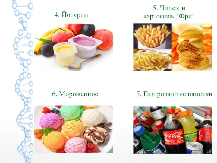 4. Йогурты 5. Чипсы и картофель "Фри" 6. Мороженное 7. Газированные напитки