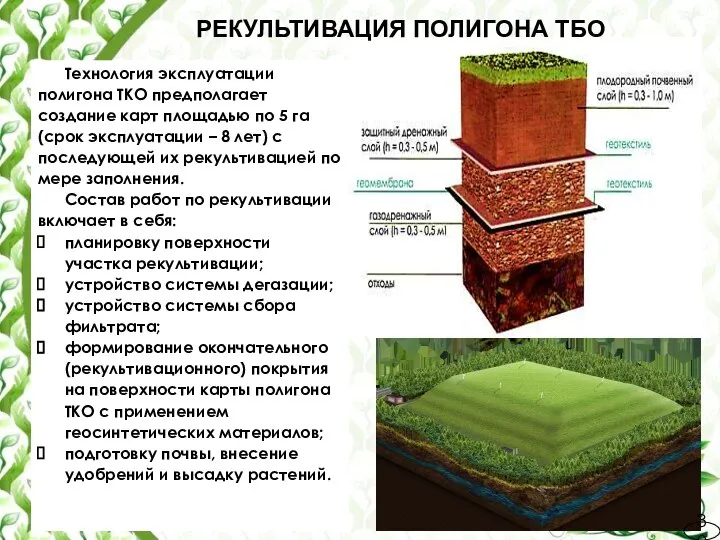 Технология эксплуатации полигона ТКО предполагает создание карт площадью по 5 га