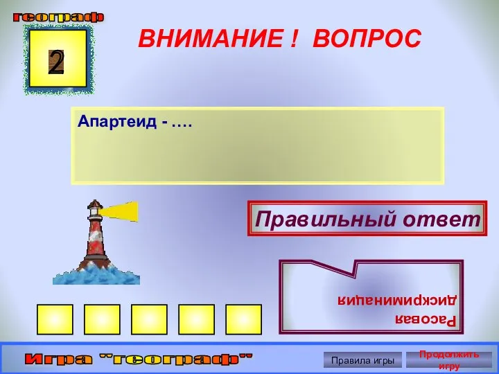 ВНИМАНИЕ ! ВОПРОС Апартеид - …. 2 Правильный ответ Расовая дискриминация