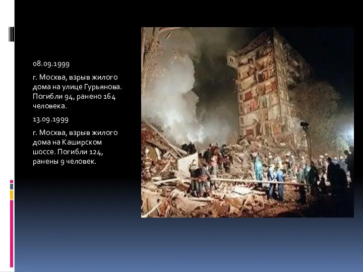 08.09.1999 г. Москва, взрыв жилого дома на улице Гурьянова. Погибли 94,