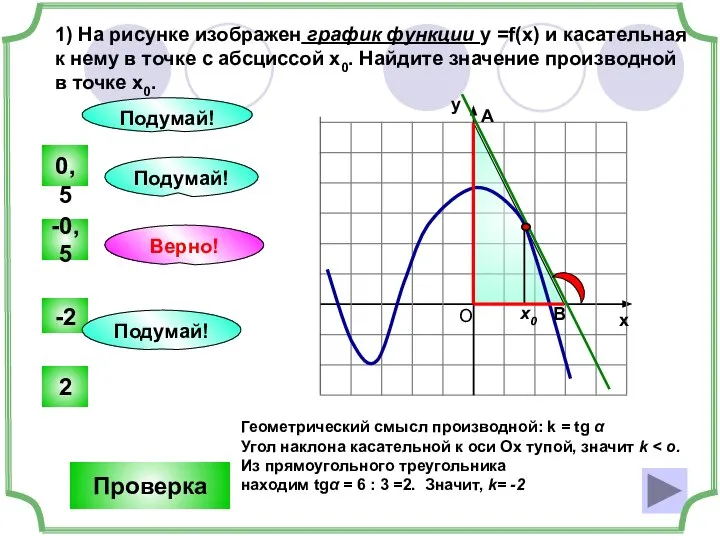 1) На рисунке изображен график функции у =f(x) и касательная к