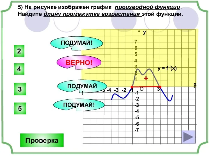 5) На рисунке изображен график производной функции. Найдите длину промежутка возрастания