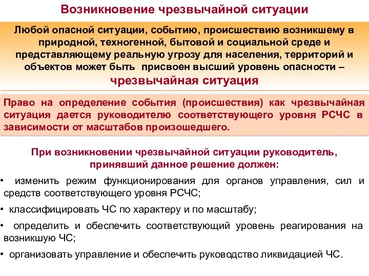 Любой опасной ситуации, событию, происшествию возникшему в природной, техногенной, бытовой и