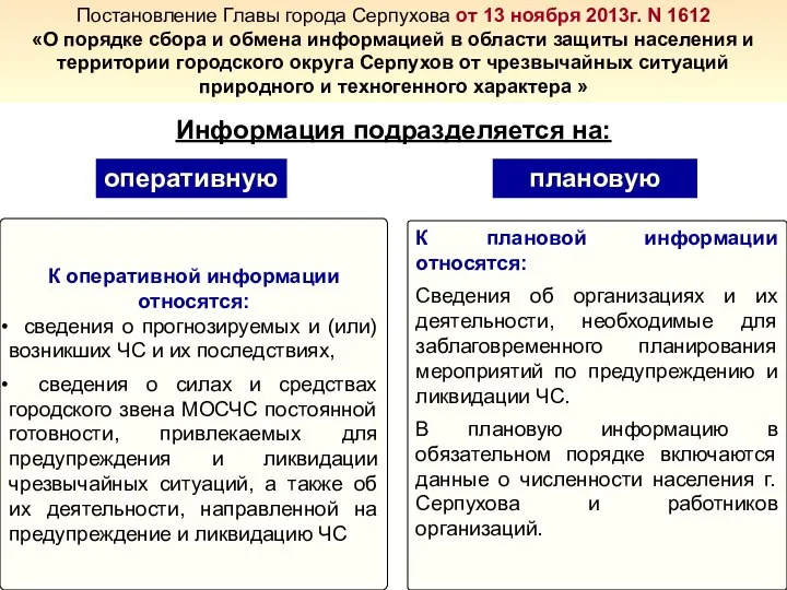 Постановление Главы города Серпухова от 13 ноября 2013г. N 1612 «О