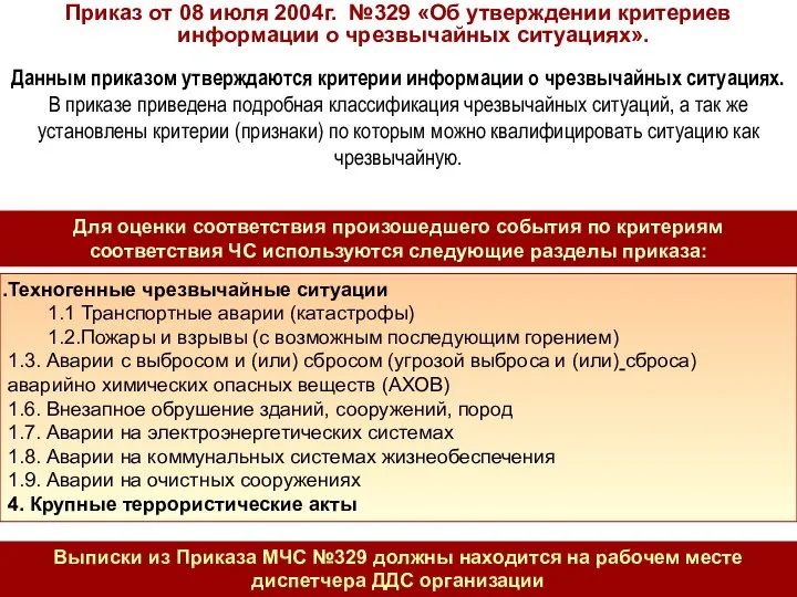 Приказ от 08 июля 2004г. №329 «Об утверждении критериев информации о