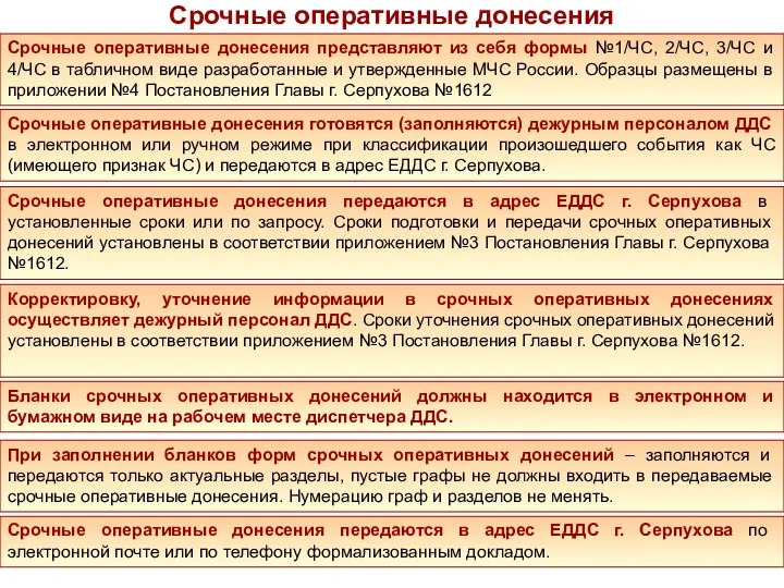 Срочные оперативные донесения Срочные оперативные донесения представляют из себя формы №1/ЧС,