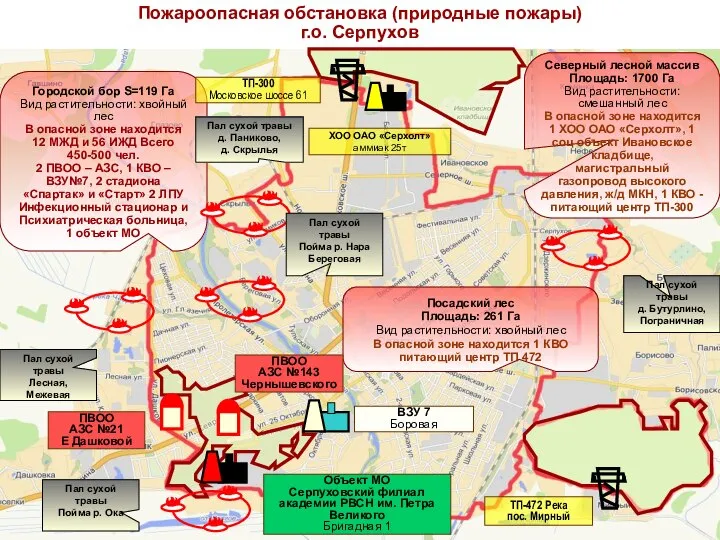 Городской бор S=119 Га Вид растительности: хвойный лес В опасной зоне