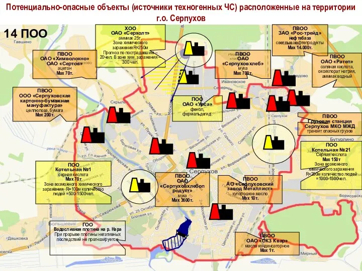 ПВОО ОАО «Ратеп» соляная кислота, оксихлорат натрия, аммиак водный ХОО ОАО