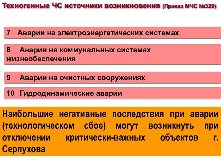 Техногенные ЧС источники возникновения (Приказ МЧС №329) 7 Аварии на электроэнергетических