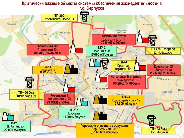 ТП-300 Московское шоссе 61 ТП-400 Ока Пионерская 69 ТП-478 Лазарево Д.