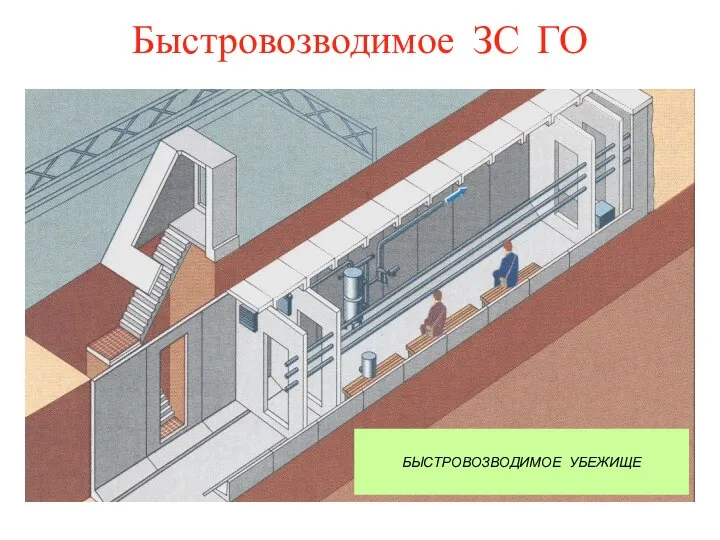 БЫСТРОВОЗВОДИМОЕ УБЕЖИЩЕ Быстровозводимое ЗС ГО