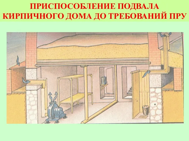 ПРИСПОСОБЛЕНИЕ ПОДВАЛА КИРПИЧНОГО ДОМА ДО ТРЕБОВАНИЙ ПРУ