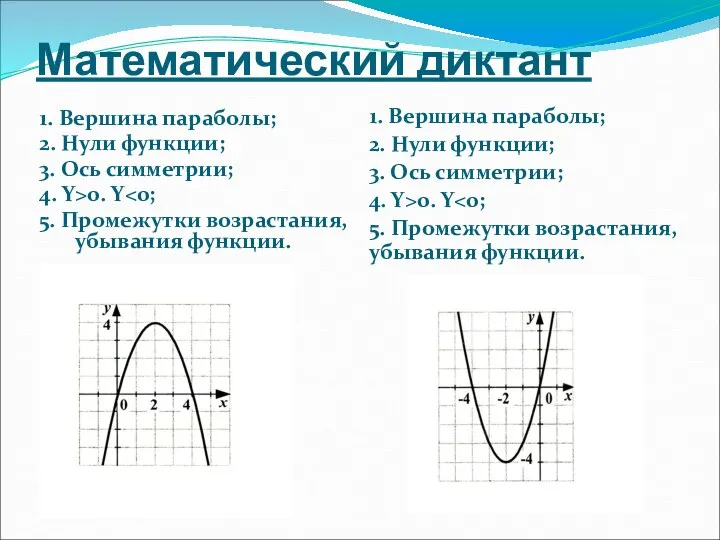 Математический диктант 1. Вершина параболы; 2. Нули функции; 3. Ось симметрии;